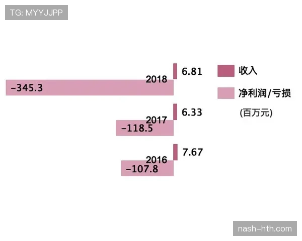 C罗高产数据含金量解析:是否等于刷数据? C罗高产数据含金量解析:是否等于刷数据?